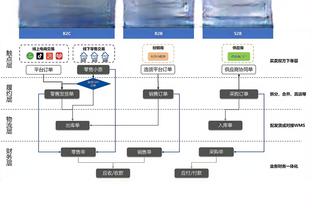 加蒂：能够打进如此重要的进球感觉真疯狂 我们想成为榜首